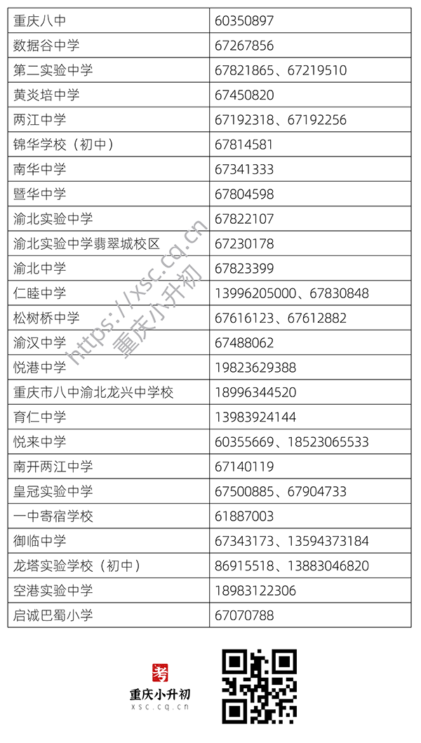 2022渝北区小升初招生政策，中学划片范围、摇号范围汇总